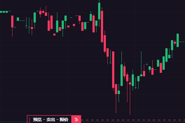 Bitpie钱包买狗狗币，三步搞定别瞎折腾